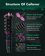 Coilovers for Honda Civic (1993–2000) - Adjustable Height Shocks Kits