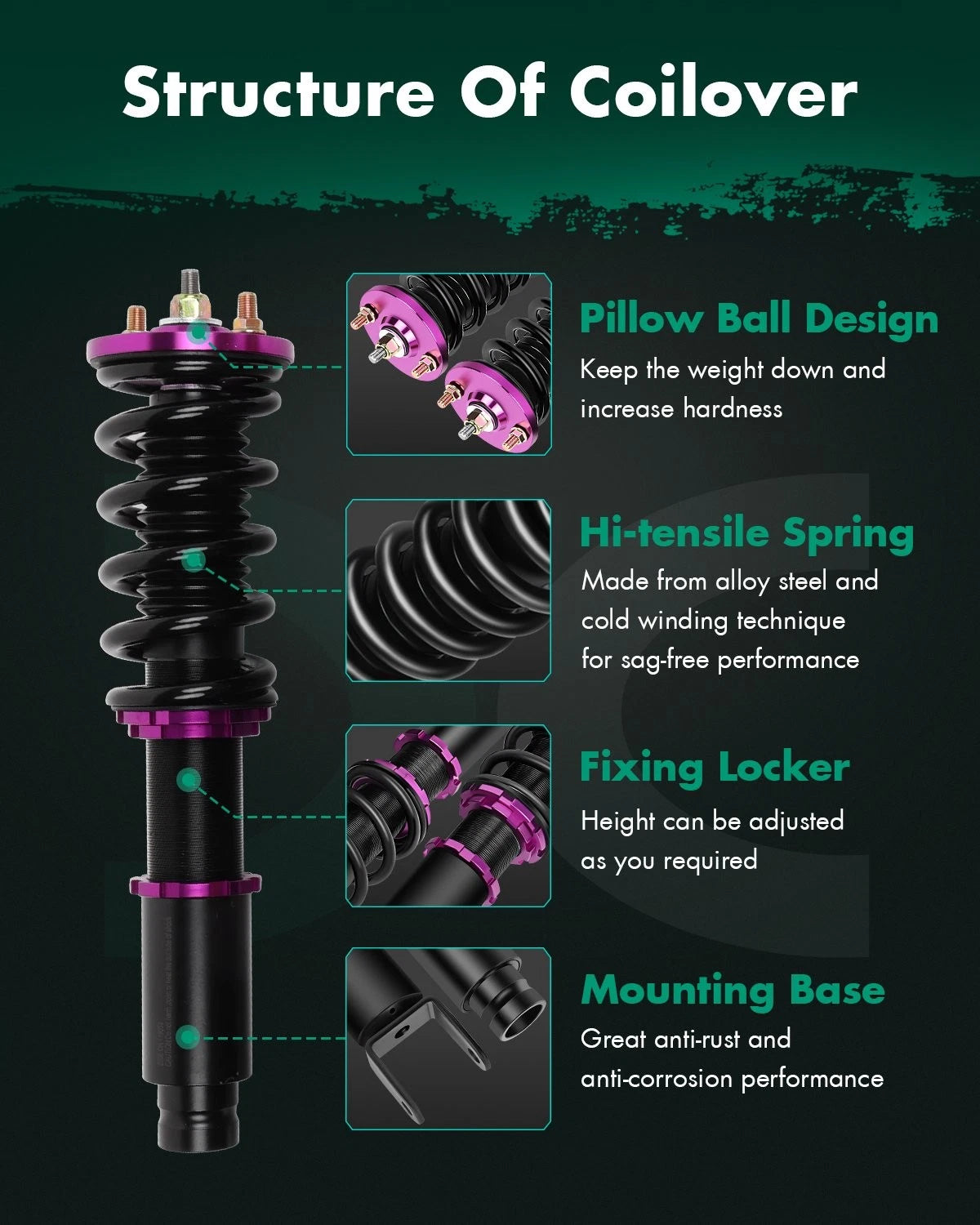 Coilovers for Honda Civic (1993–2000) - Adjustable Height Shocks Kits