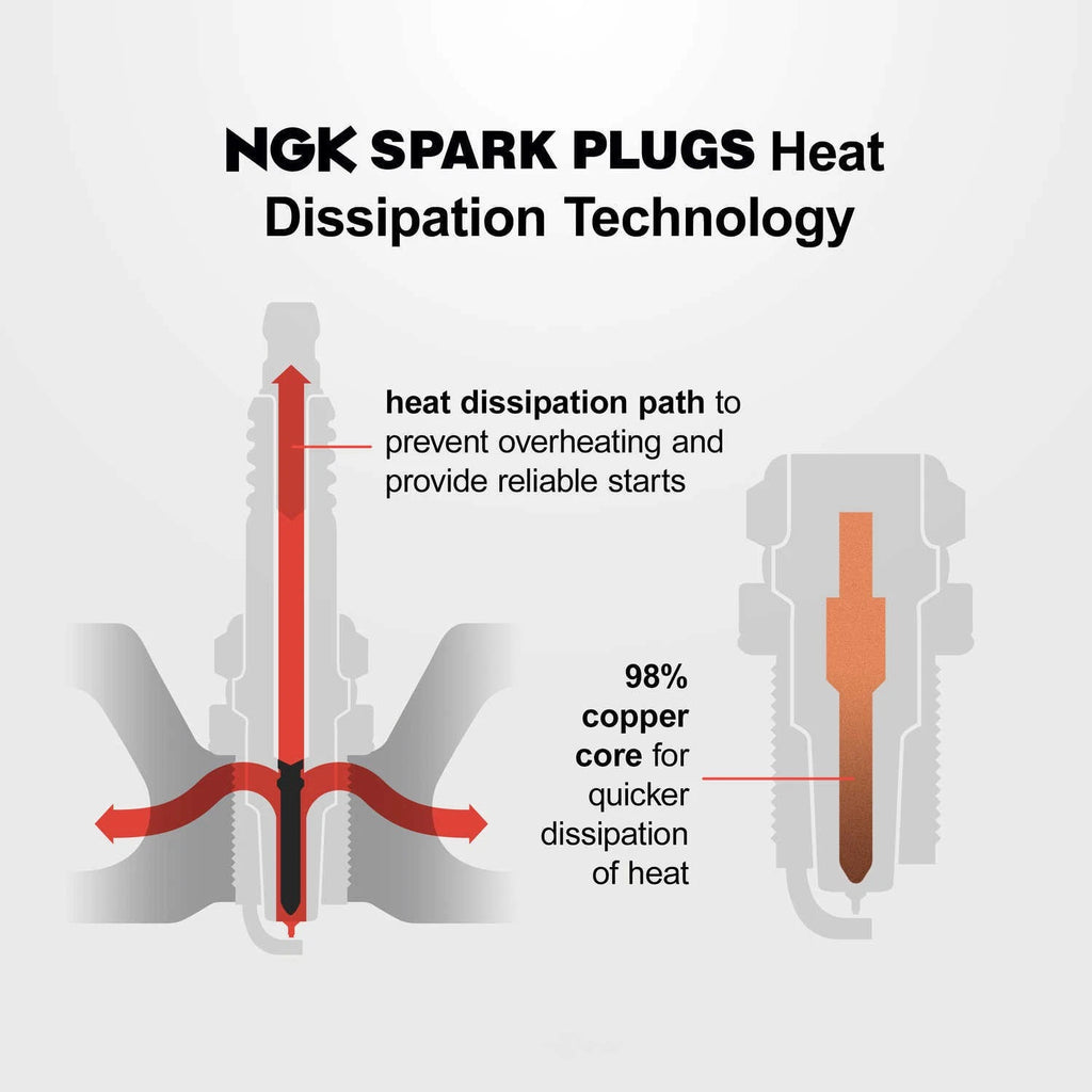 Spark Plug G-Power for - NGK 7088