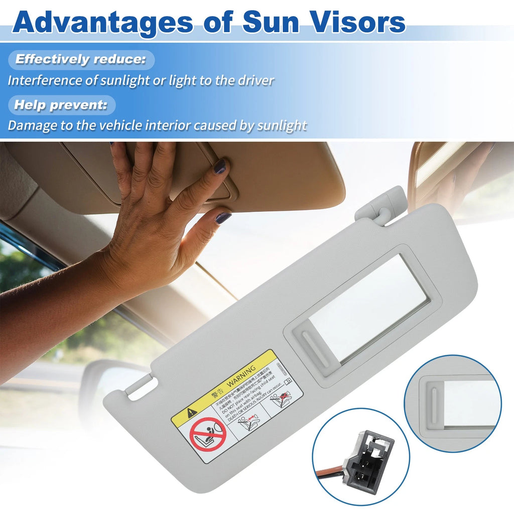 Right Side Sun Visor for Volkswagen Golf MK7 (2013–2017) 5GG857552 Gray