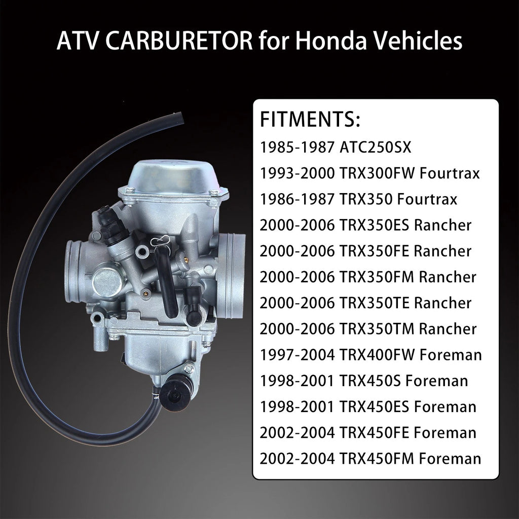 Carburetor for Honda TRX300FW Fourtrax 300 (1993-2000)