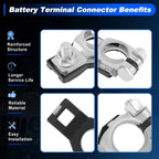 Negative Battery Terminal for Toyota Avalon (1995–2003) 9098206022