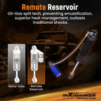 2X Front Reservoir Shocks for Jeep Gladiator (2020-2023)