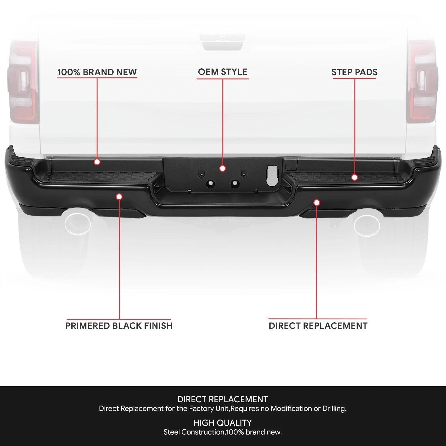 Dual Exhaust Rear Bumper Assembly for RAM 1500 (2019–2024) Black