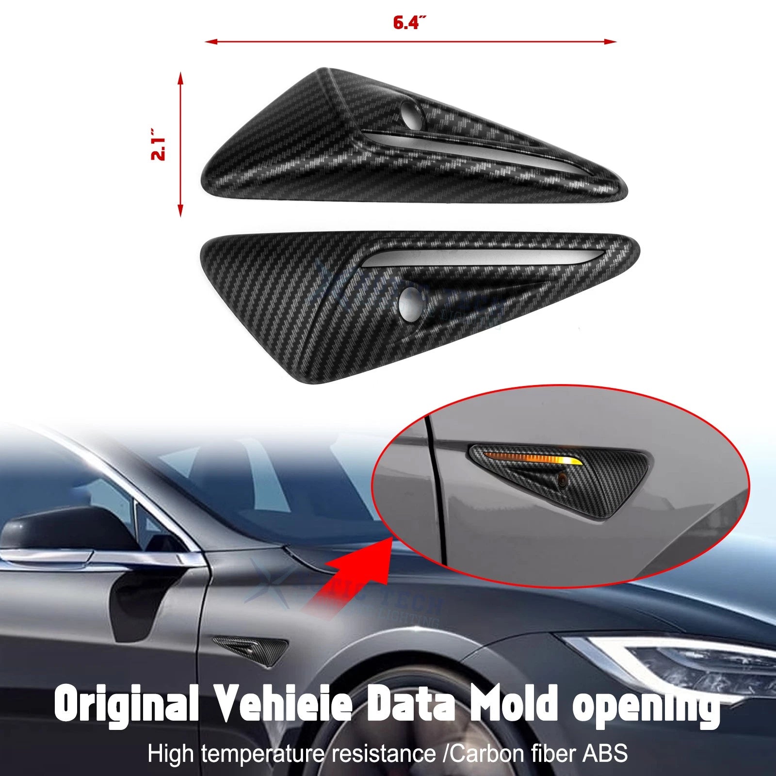 Matte Carbon Fiber ABS Side Camera Decor Cover Trim for Tesla Model 3 & Y (2017-2024)