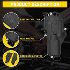 Set of 2 Power Door Lock Actuators for Ford Expedition