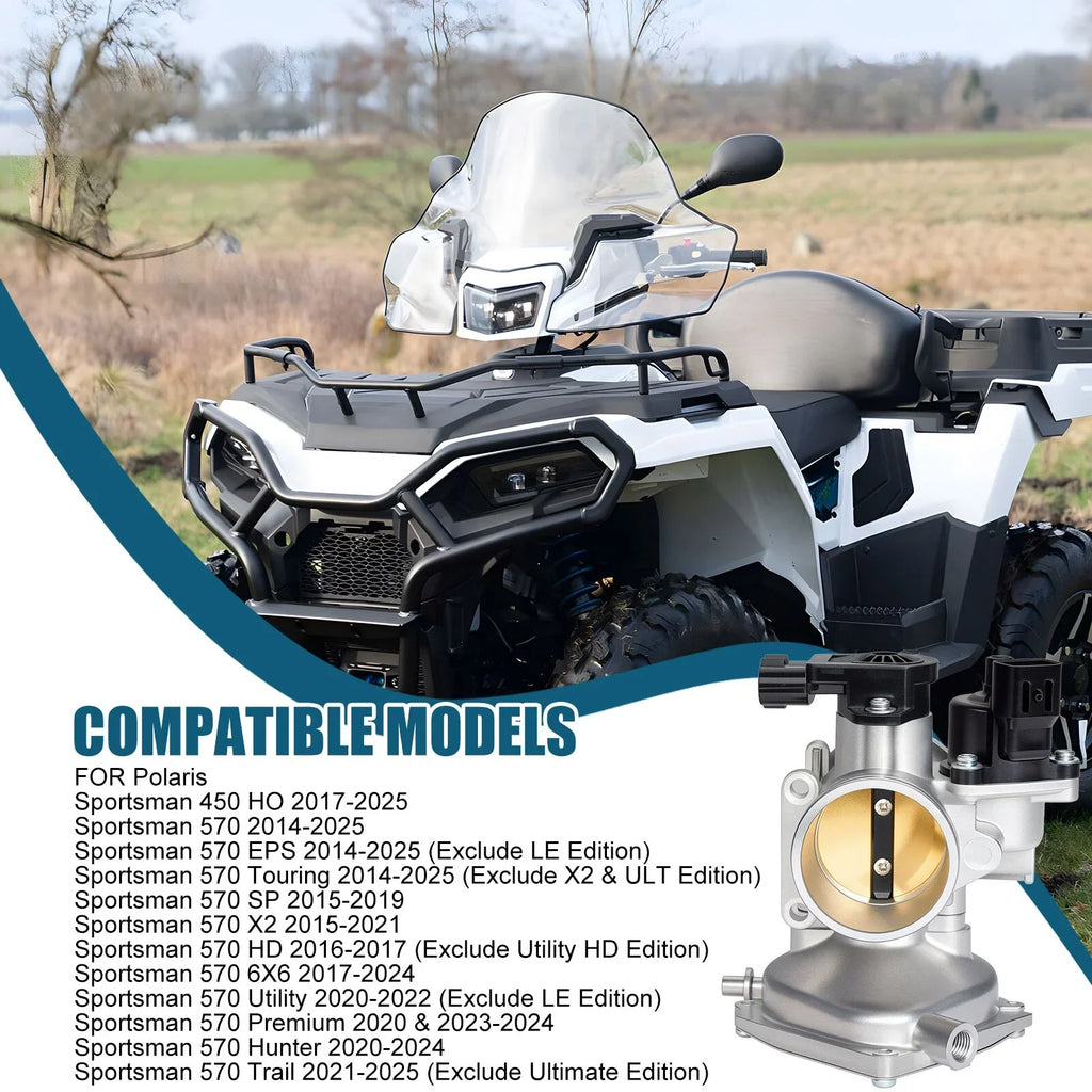 2 x Throttle Body for Polaris Sportsman 450 HO (2017–2025)