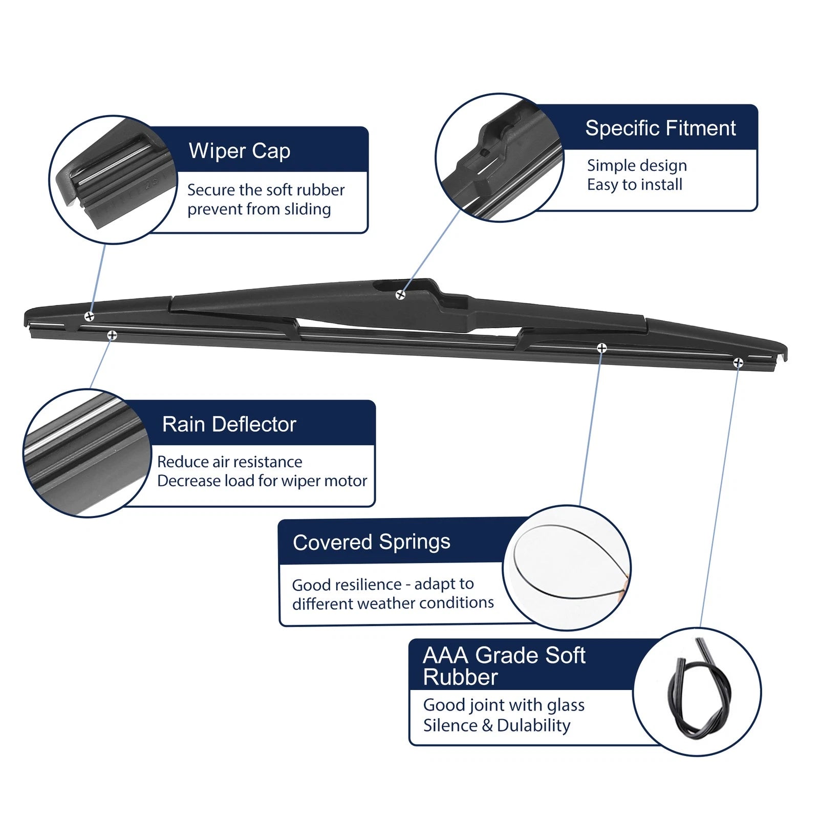 2X Rear Windshield Wiper Blade for Hyundai Grand Santa Fe (2013–2017)