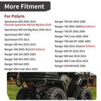 Sector Gear Cover Selector Shaft for Polaris Ranger 400 500 700 (2008–2014)