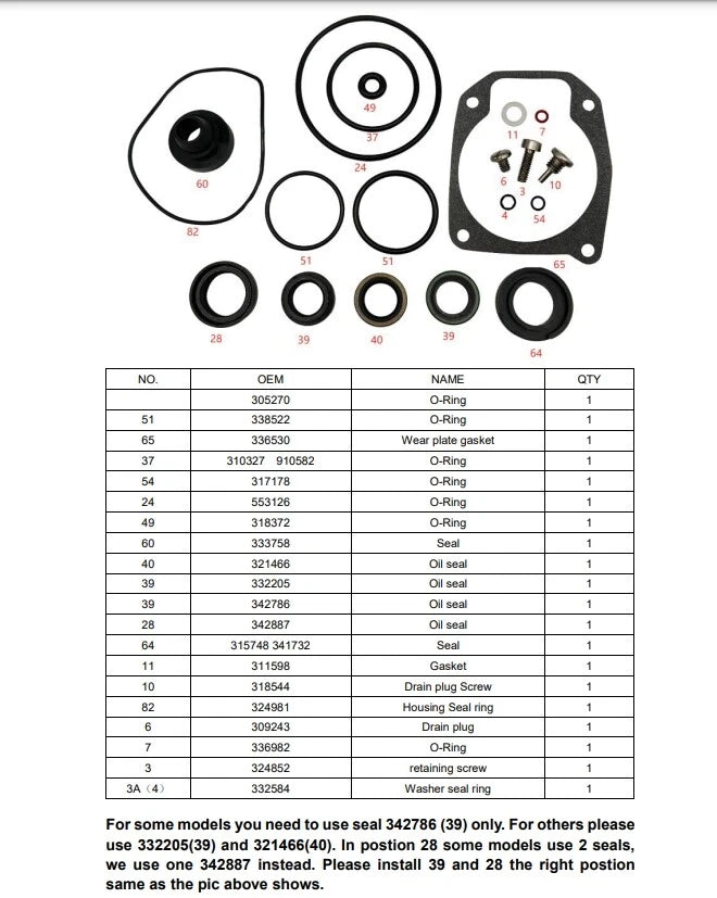Lower Unit Gearcase Seal Kit for Johnson Evinrude 25-50 Hp (433550, 18-2694)