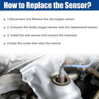 O2 Oxygen Sensor for Toyota Prius V 1.8L-L4 (2012–2014) No. 89465-47080