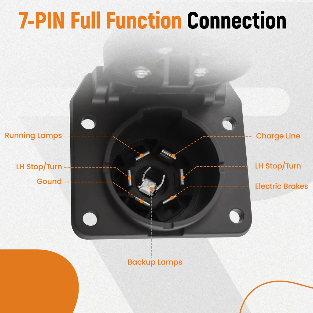 7 Way Pin Trailer Wiring Connector for Ram Durango Jeep Chrysler