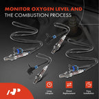 Set of 4 O2 Oxygen Sensors for Chevy Malibu (1998–2000)