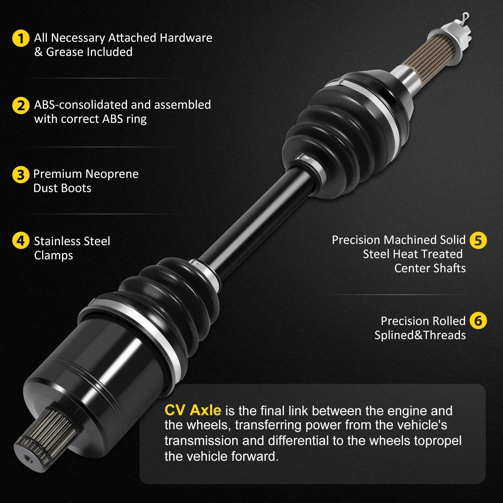2X Rear CV Axles for Polaris ACE 500 570 900