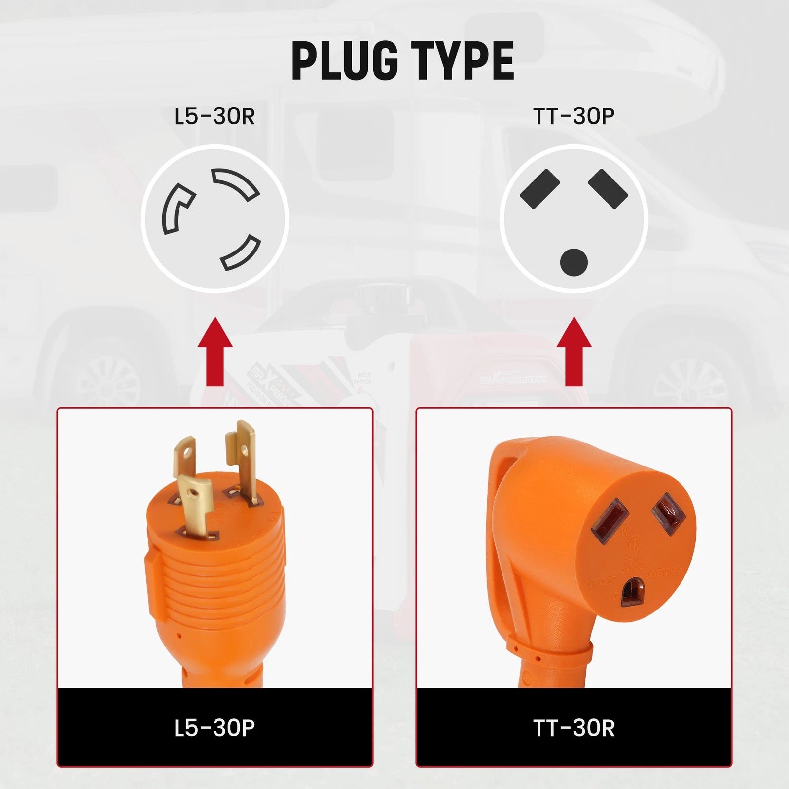 30Amp RV Power Adapter Cable for MaXpeedingRods Generator (MXR3500S, MXR4000)