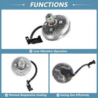 Engine Cooling Fan Clutch for Ford F-150 V8 6.2L (2011–2014) No.BC3Z8A616C