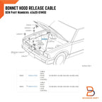 Hood Release Lock Control Cable for Nissan Datsun 720 Pickup (79-91)