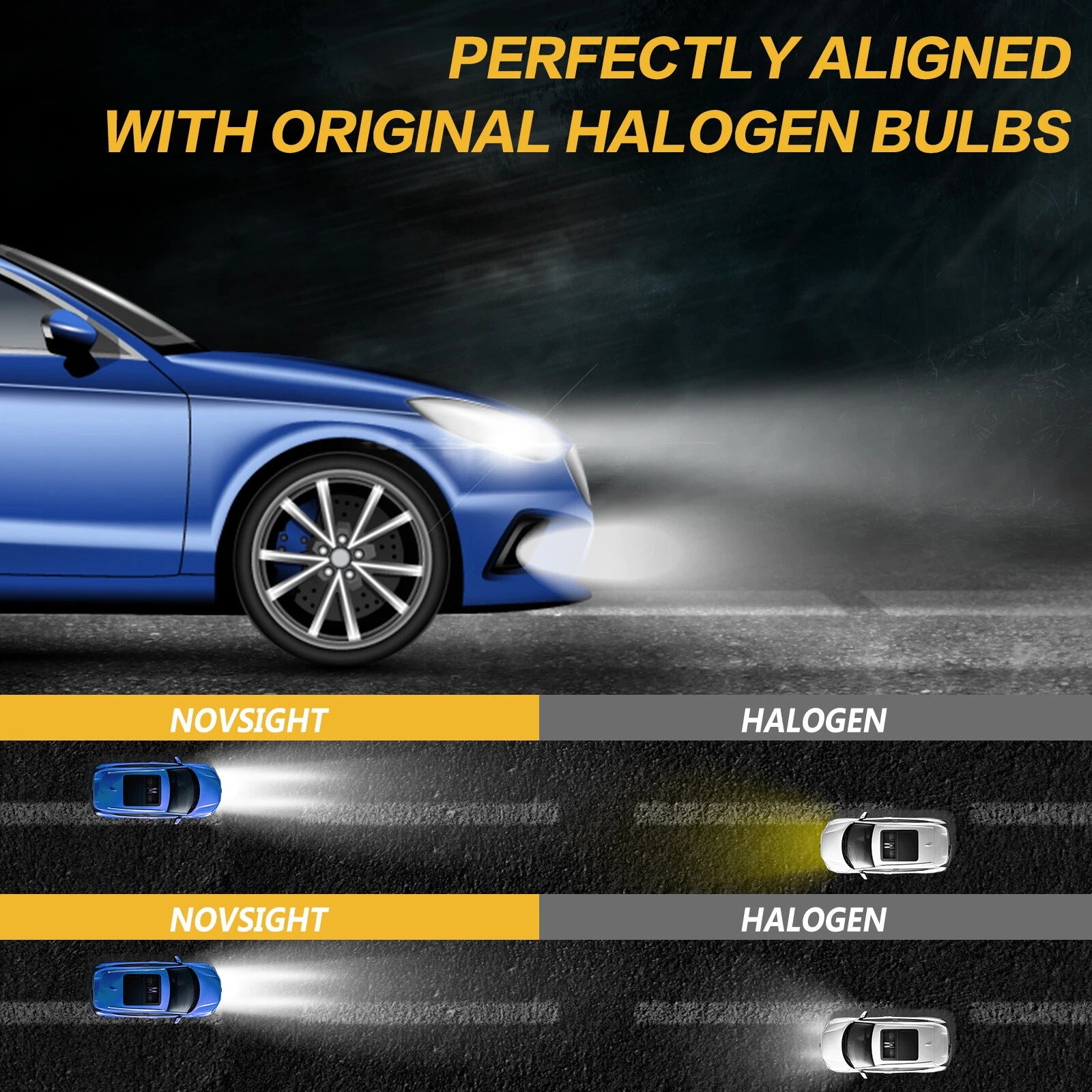 2X H1 LED Fog Lights for 160W 6000K 5530