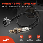 Oxygen Sensor for Mazda CX-7 (2007-2012)