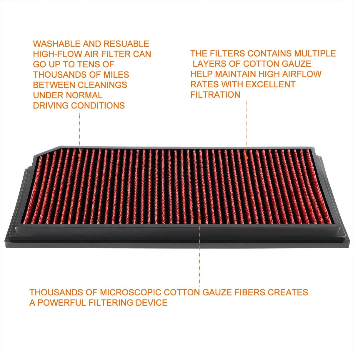 Reusable High Flow Air Filter for VW GTI/Jetta 2.0 Turbo (2006–2008)
