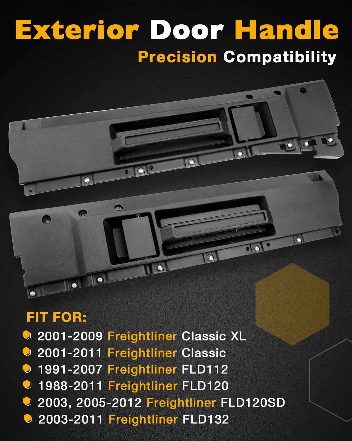 Set of 2 Interior Door Handles for Freightliner (1988-2012)