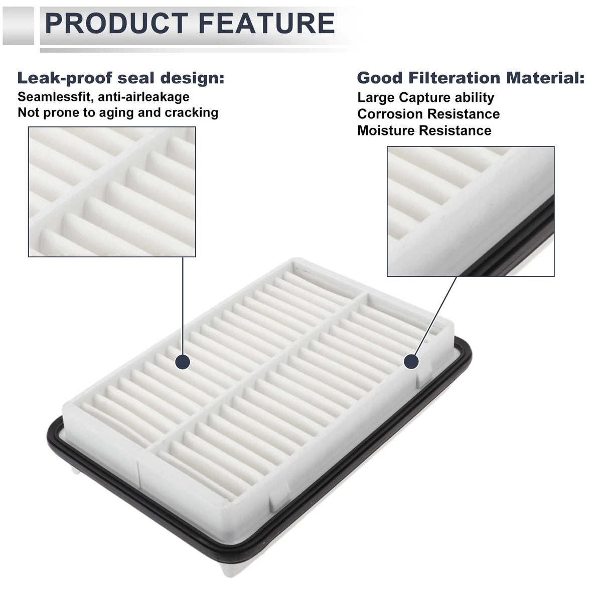 Engine Air Filter No. 1378054G10 for Suzuki Aerio 2.0L 2.3L (2003–2007)