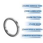 Deep Groove Ball Bearing 75x95x10mm for Scooter Skateboard (6815)