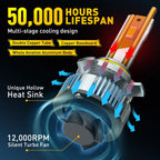 2X LED Headlight Bulbs for Hi/Low Beam (6500K White)