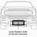 Front Lower Radiator Grille Air Shutter Assembly for Ford F-150 (2018–2020)