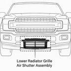 Front Lower Radiator Grille Air Shutter Assembly for Ford F-150 (2018–2020)