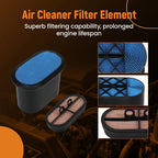 Air Filter Set for John Deere 5100M 5115M (2009–)
