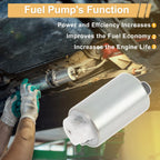 Fuel Pump for Honda CBR500R (2013–2018) Replaces 16700MJED01