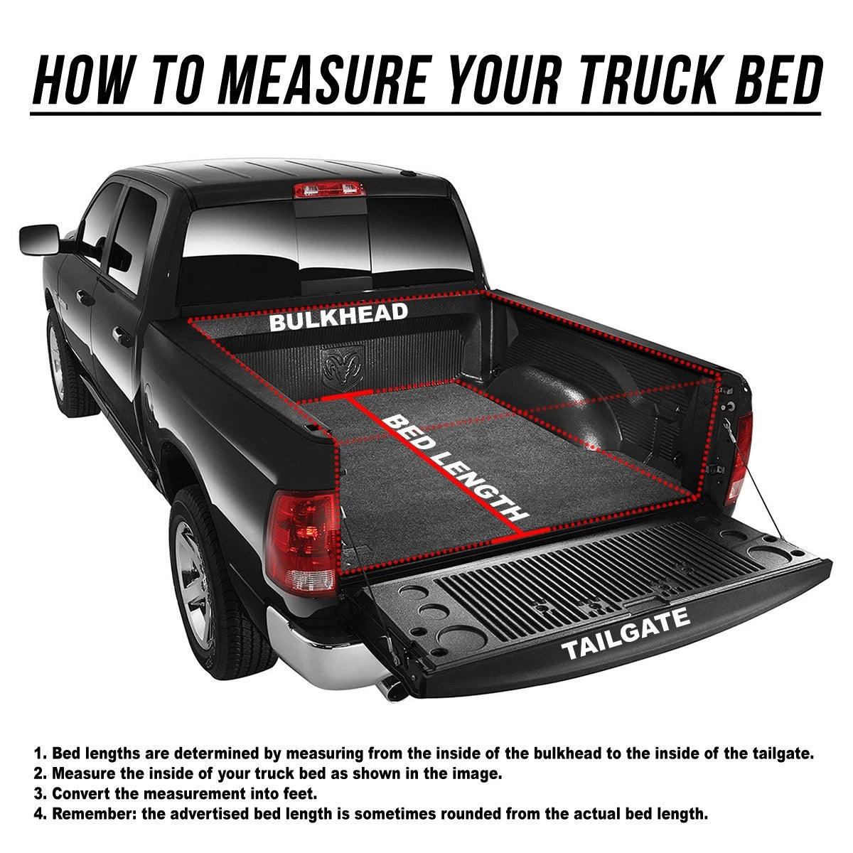 Vinyl Soft Roll Up Tonneau Cover for Ford F150 Fleetside (2004–2014)
