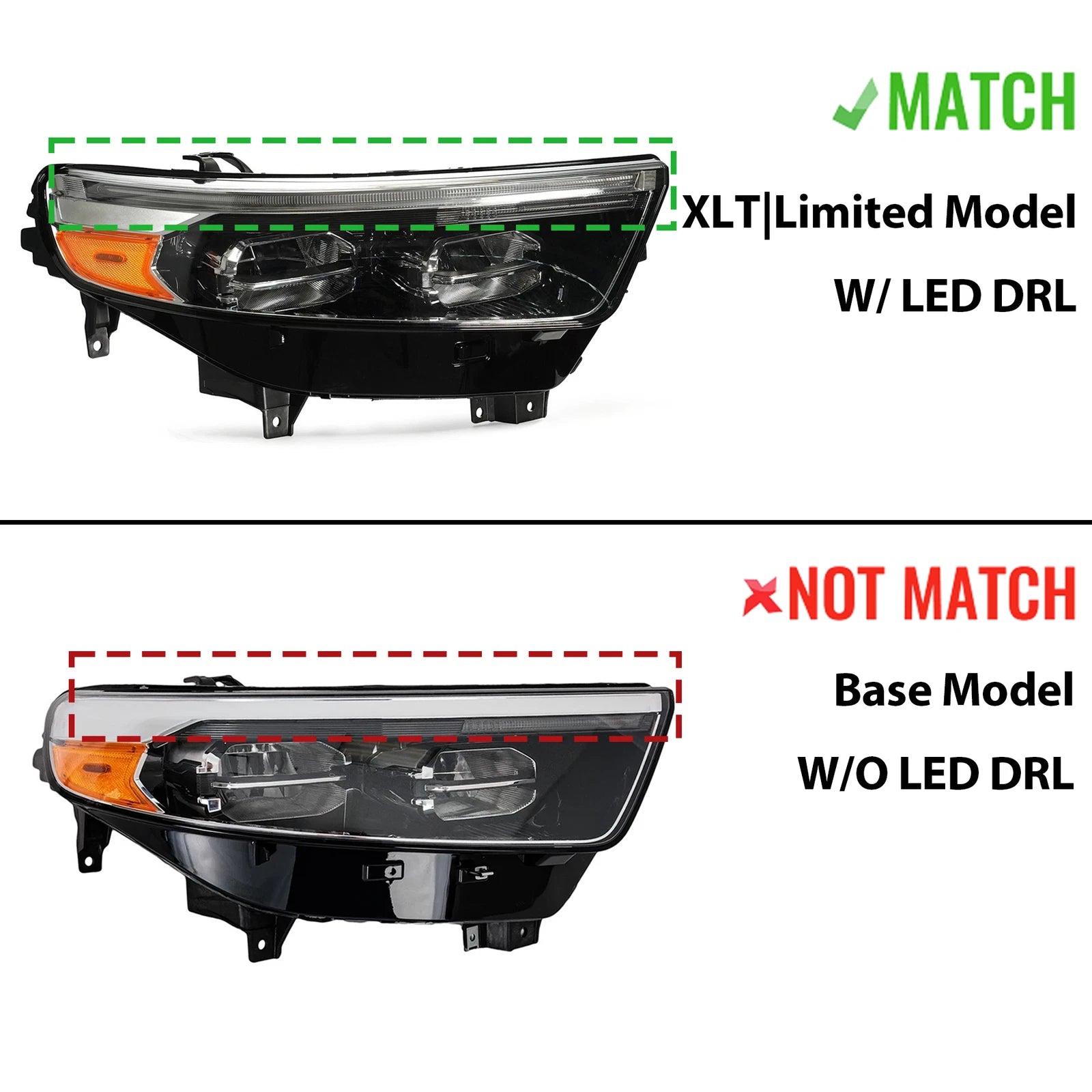 Full LED Headlight w/LED DRL for Ford Explorer (2020–2024) Right Passenger Chrome