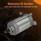 12V Starter Motor for Bennche Bighorn 500 EPS (2015–2018) 9 Teeth CCW