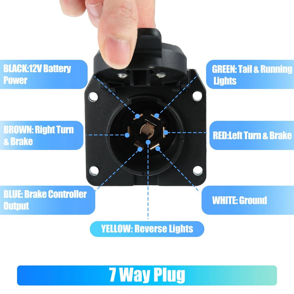 7 Pin Trailer Wiring Harness Extension for Ram 1500 2500 (2010–2023)