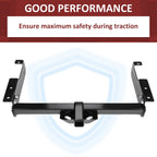 Class 3 Trailer Hitch Receiver for Chevy Express GMC Savana 1500 (1996–2025)