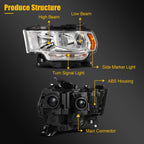 Left Driver Side Headlight with Bulb for Ram 2500 3500 (2019–2024)