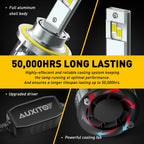 H13 LED Headlight Kit for [Make Model] (YYYY–YYYY)