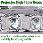 Amber Chrome LED Projector Headlights for Avalanche Tahoe Suburban (2007–2014)