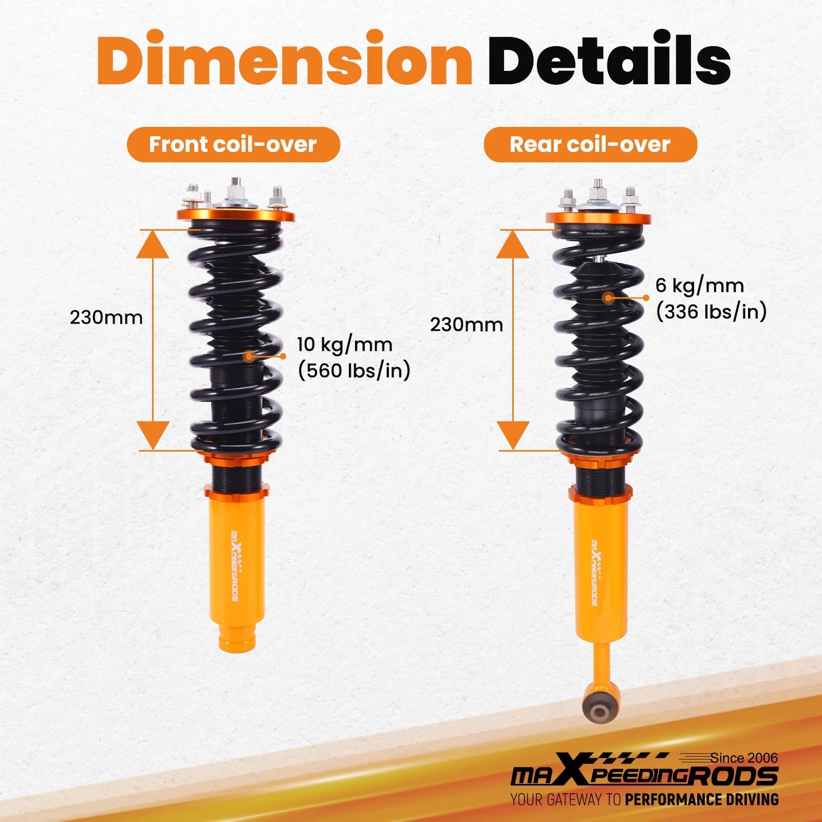 Coilover Struts Lowering Kit for Honda Accord (1998–2002) Acura CL (2001–2003)