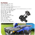 Remote Coolant Filler + Cap for Polaris Xpedition 425 455 (2000–2002)