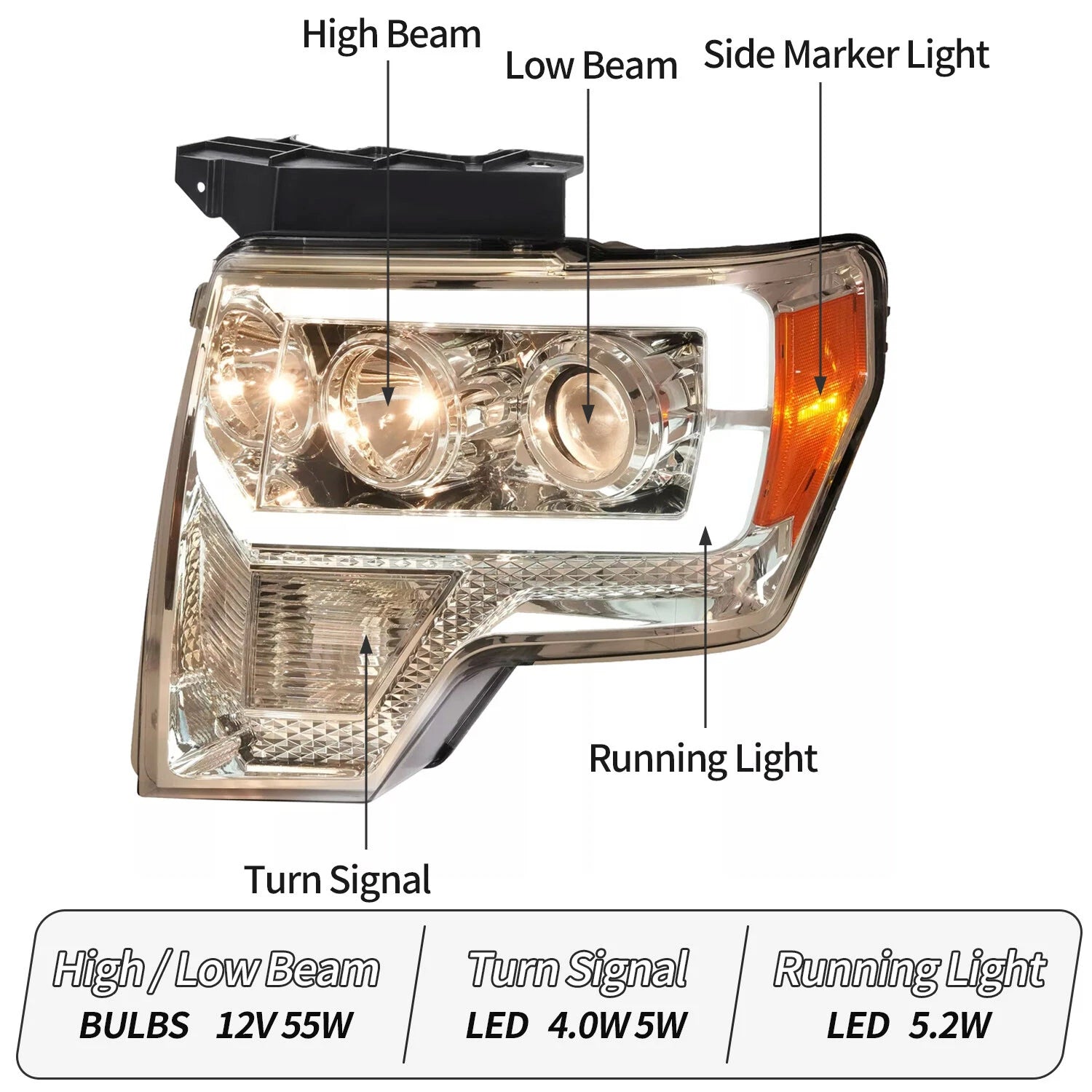 2X LED Tube DRL Projector Headlights for Ford F150 (2009–2014)