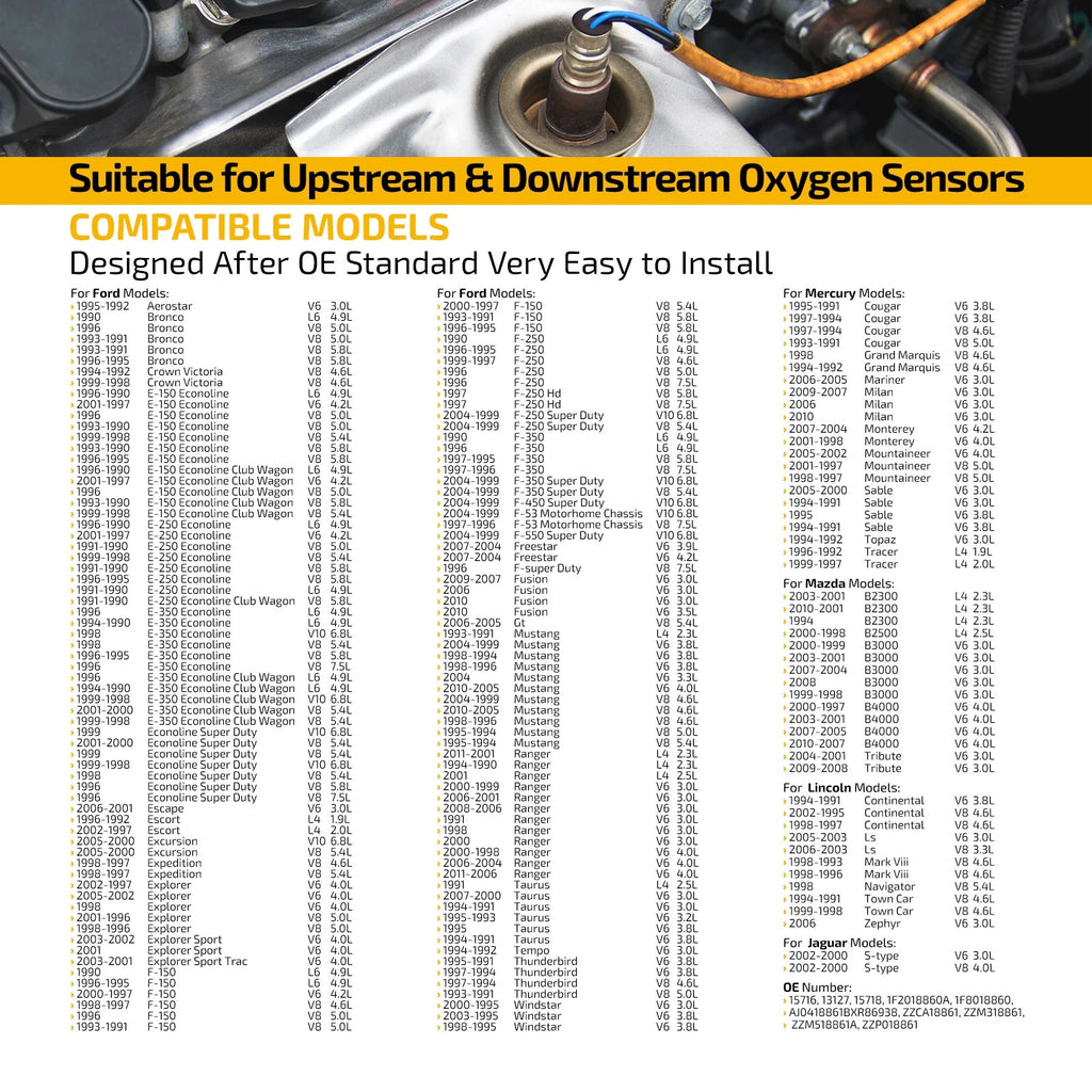 Oxygen Sensor for Ford E-150, E-250, F-150 4.2L, 5.4L (1997–2003) 15717