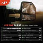 Heated Power Mirror Glass Pair for Ford F-150 (2007–2014)