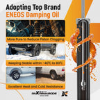 2X Quick Complete Rear Strut Assembly for Jeep Cherokee (2014–2018) FWD