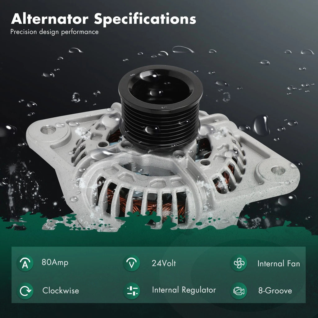 Alternator for Volvo FH12 12.1L Diesel (2001–2006) IR/IF 80A 24V CW S8 0124555028