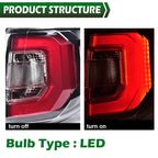 Tail Light Brake Stop Lights for GMC Acadia (2013–2016)