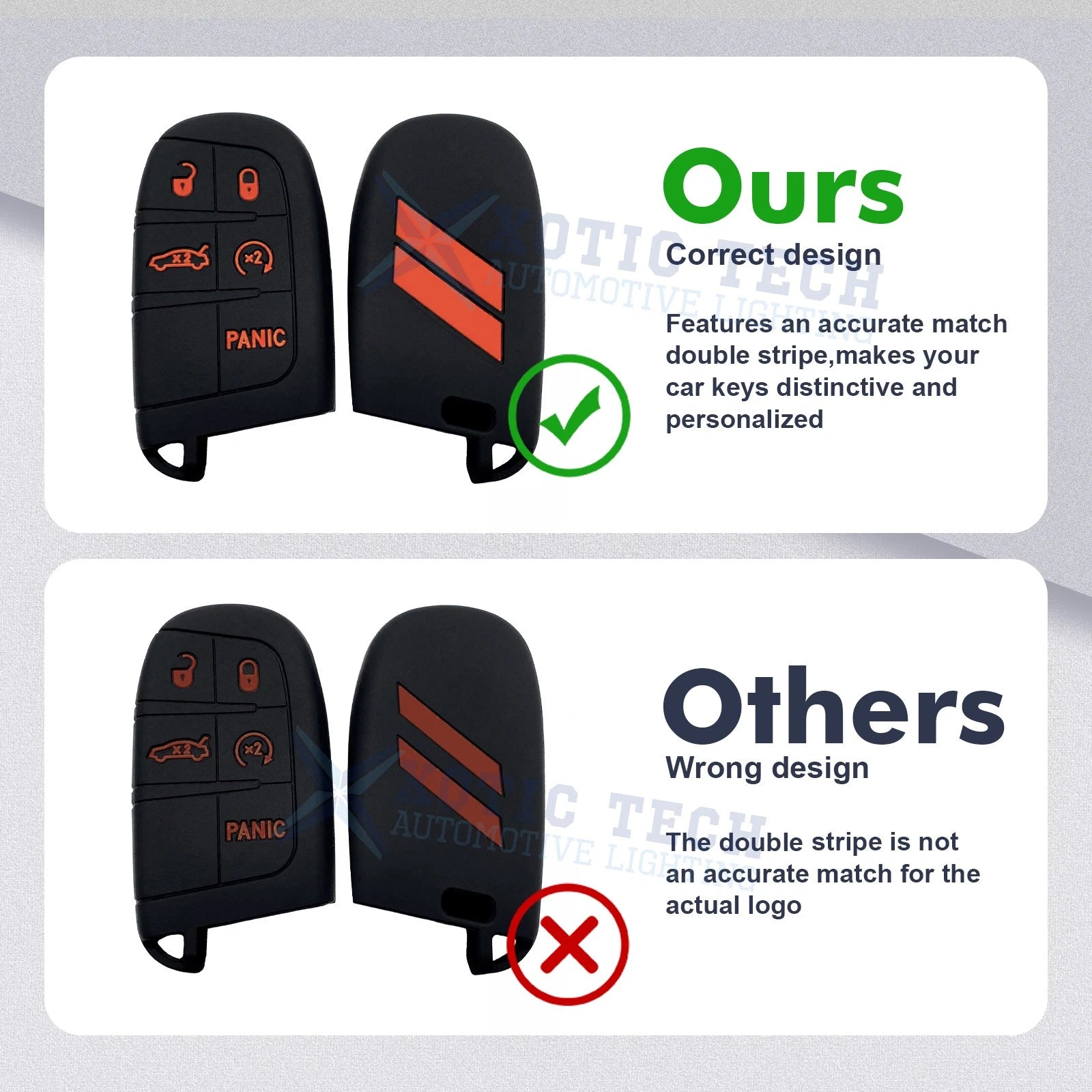 Silicone Remote Key Fob Shell Cover for Jeep Chrysler Dodge (2014-2019)