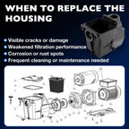 2" Pool Pump Strainer Housing for Hayward SP1600X & SP2600X